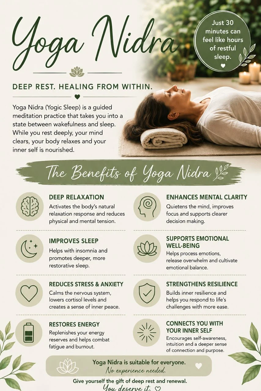 Yoga Nidra overview explaining guided yogic sleep and its relaxation and wellbeing benefits